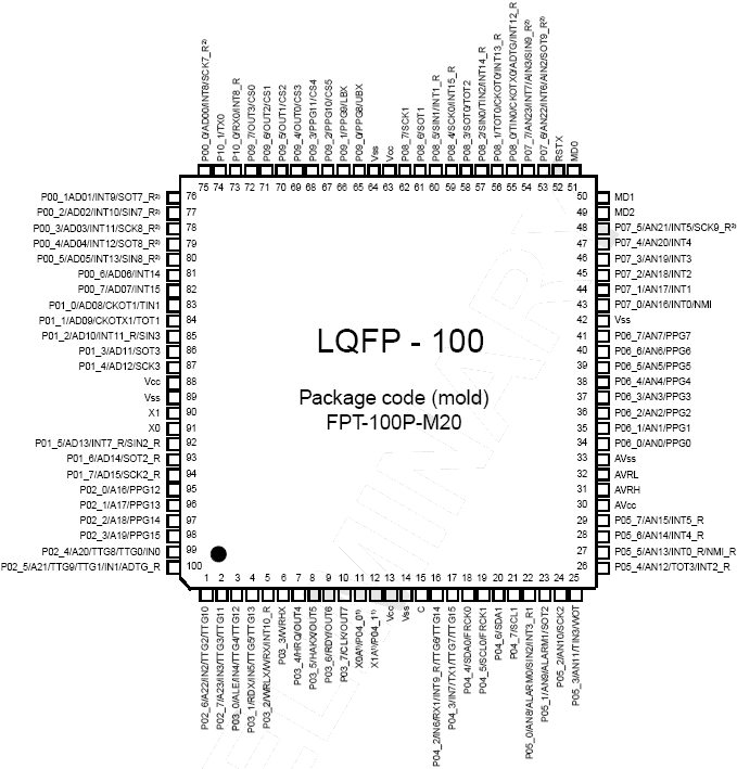   MB96(F)34x ( LQFP)