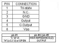      KX-V65