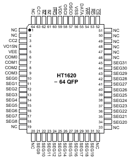   HT1620