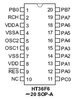   HT36F6