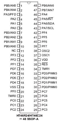   HT46R24, HT46C24