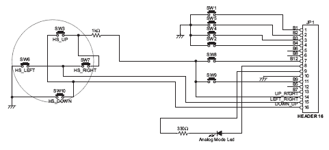    HT82J927A