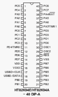   HT82K94E, HT82K94A