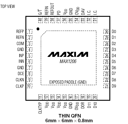   MAX1206