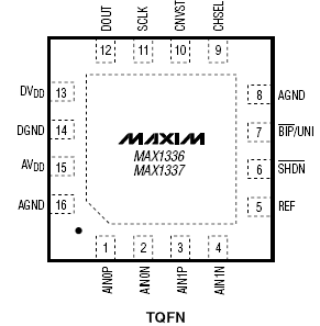   MAX1336/MAX1337