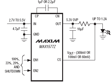    MAX1577Z/MAX1577Y