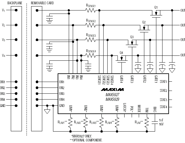   MAX5927, MAX5929