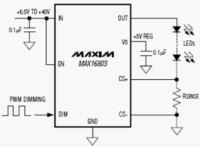   MAX16803