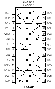 MAX9153, MAX9154 10- LVDS   