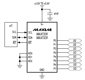    MAX7328, MAX7329