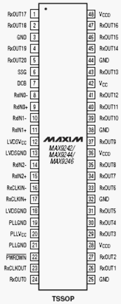   MAX9242, MAX9244, MAX9246