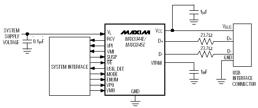   MAX3344E/MAX3345E