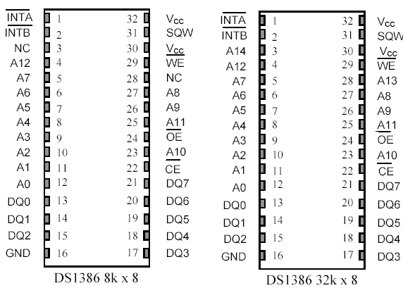   DS1386