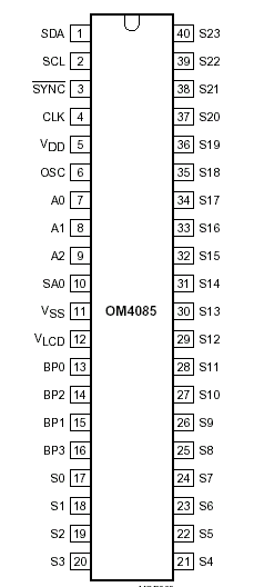   OM4085