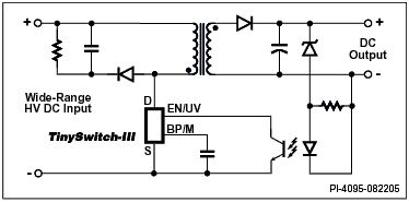     TinySwitch®-III