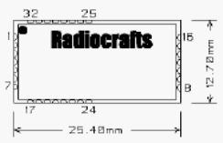     RC12x0