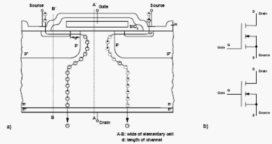  MOSFET