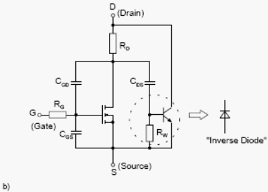  MOSFET     