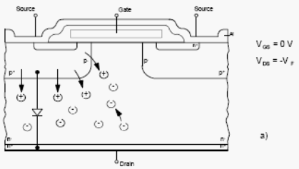      MOSFET