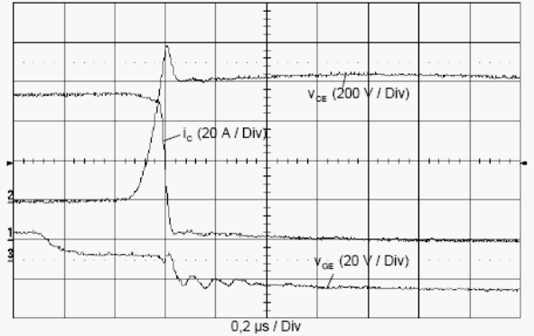   NPT-IGBT