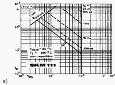 .    MOSFET SKM111