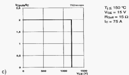      (!!) IGBT SKM100GB123D