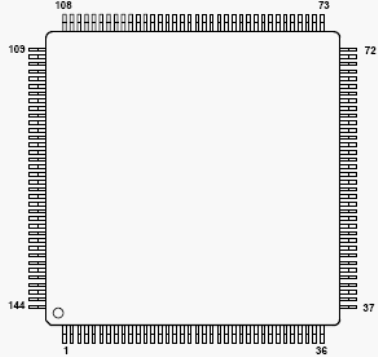   TMS320VC5509A