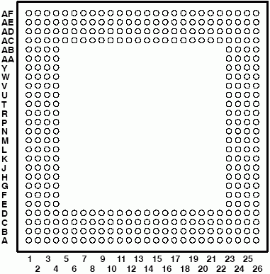   TMS320C6203B   GNZ