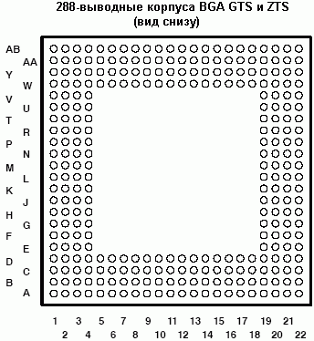   TMS320C6413, TMS320C6410