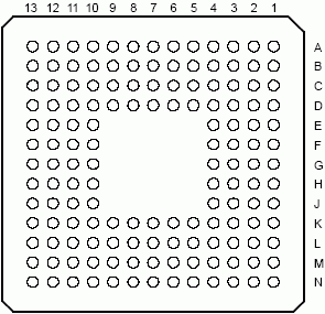   TMS320VC5402A  144-  MicroStar BGA ( ):