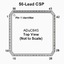   ADUC845