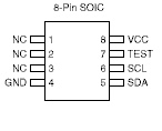 soic