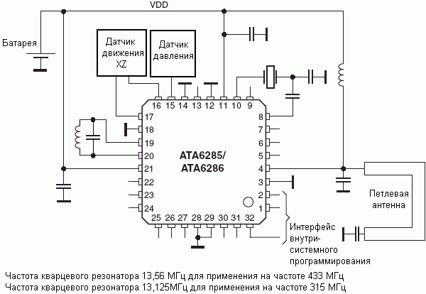       ATA6285  ATA6286