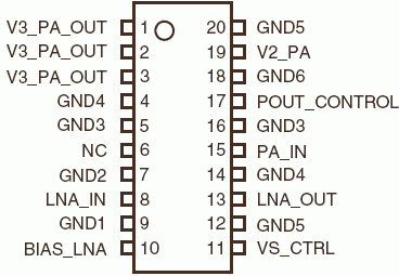   ATR0981