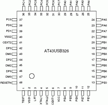   AT43USB326