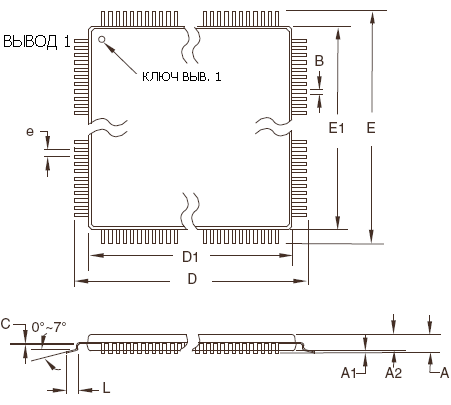  64-  TQFP