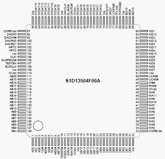   S1D13504  128  QFP15 