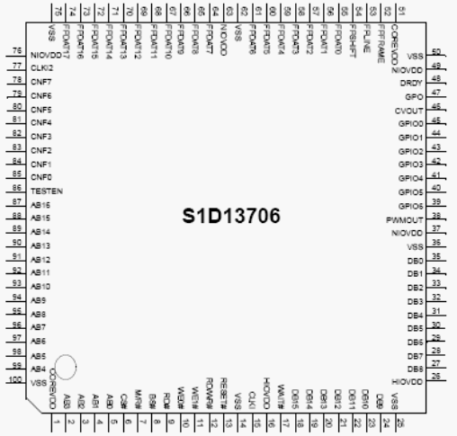   S1D13706  100  TQFP15 