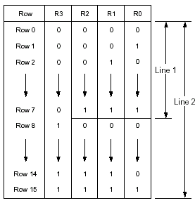 sed1335   