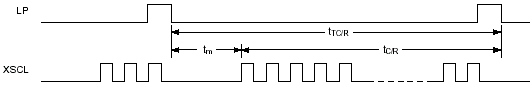 sed1335    C/R  T/CR.