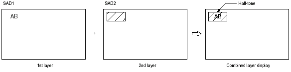 sed1335    