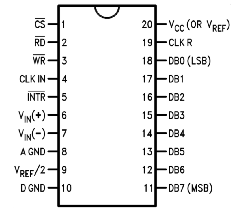 adc080x.gif (7720 bytes)