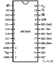 adc0848.gif