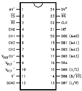 adc10154.gif (3906 bytes)