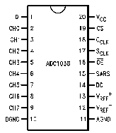 adc1038.gif (2386 bytes)