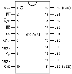 adc10461.gif (3111 bytes)