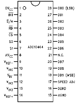 adc10464.gif (3846 bytes)