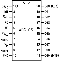 adc1061.gif (3406 bytes)