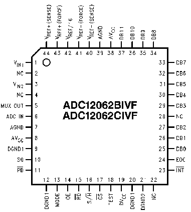 adc12062f.gif (6023 bytes)