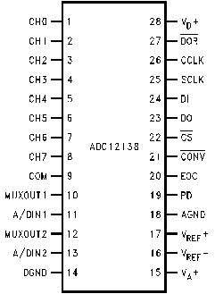 adc12138.gif (3860 bytes)